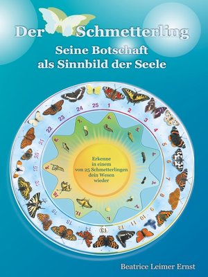 cover image of Der Schmetterling  Seine Botschaft als Sinnbild der Seele